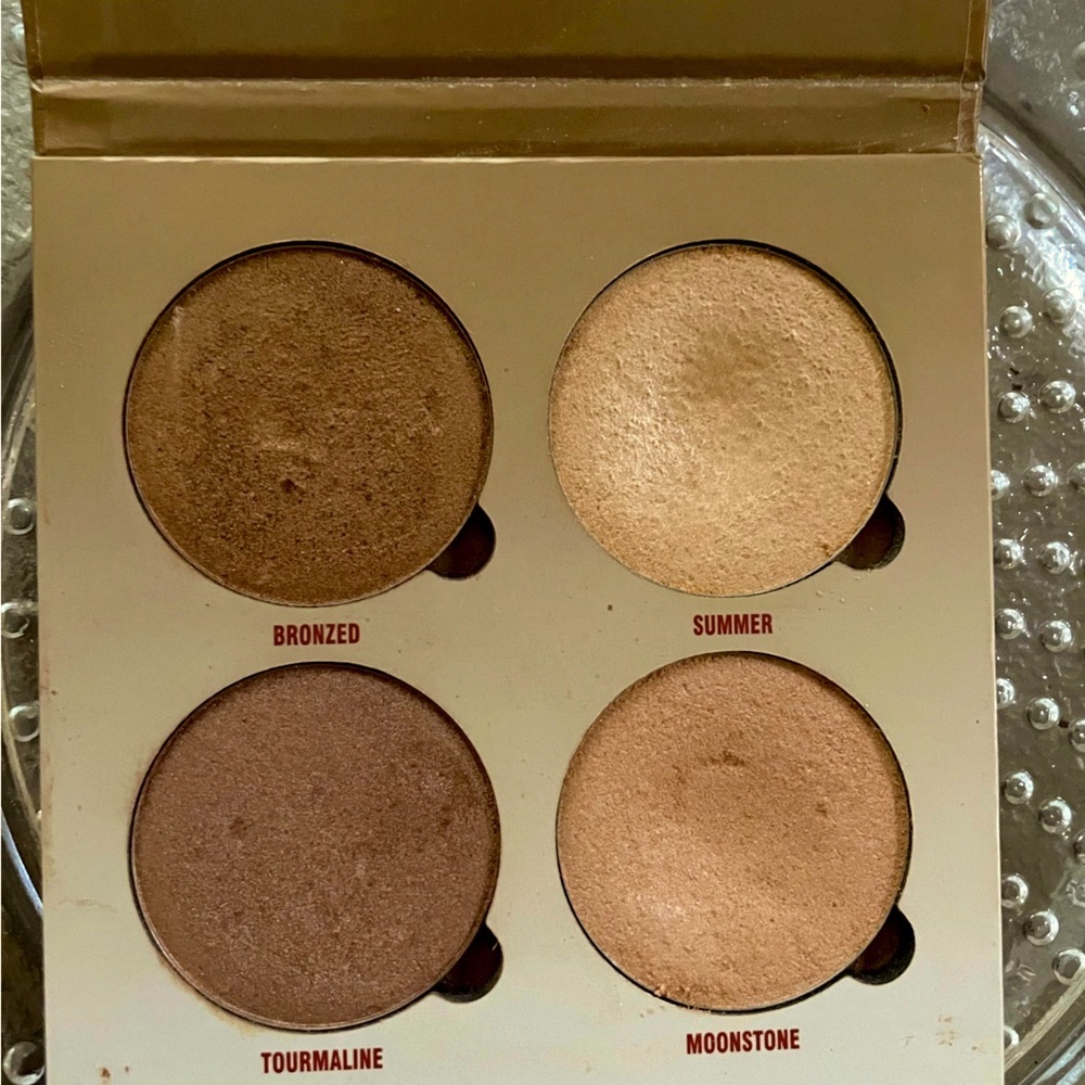Anastasia Glow Kit-Sun Dipped - Picture 2 of 2